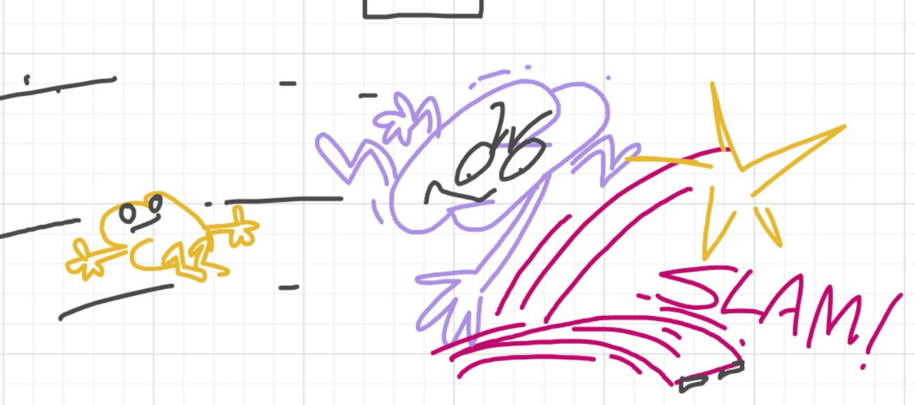 A panel from I've Been Everywhere, Man, episode nine of the Board Boards object show by Furretwalk/WalkingFurret.